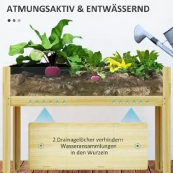 Hot Högbädd i trä 110x50x80 cm med akrylpaneler & dränering – vädertålig Planteringsbänkar