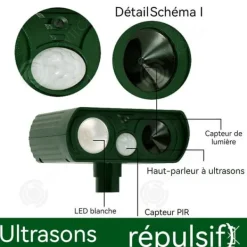 INN Ultraljud kattavvisande effektivt detekteringsavstånd 8m med infraröd sensor LED-blixtläge ultraljudsfrekvensomvandling
