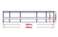 Sale Jilong 450cm Rund pool ovan mark med filterpump, lock & tillbehör Pooler