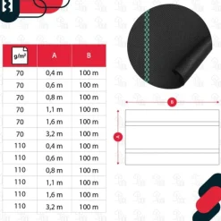Outlet KOTARBAU® Ogrässkyddande Trädgårdstextil Universal För Ogräs Svart Rulle 110 G/M2 0,6 X 100 M + Pinnar Markduk & Fiberduk