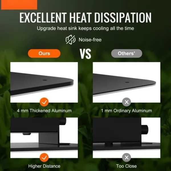 LED V grow light, 300W fullspektrum, dimbar, hög avkastning, Samsung dioder för inomhusodling och växthus.