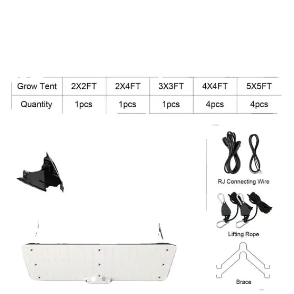 Sale LED-växtlampa, fullspektrum, justerbar ljusstyrka,150W Kit För Växt- & Örtplantering