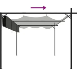 Online Pergola med infällbart tak - Utomhuspaviljong | Färg: Antracit | Storlek: 395x292x230 cm Valvbågar, Spaljéer, Bersåer & Pergolor