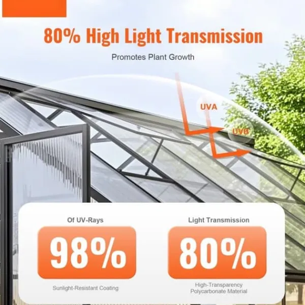 Polykarbonat växthuspaneler 15-pack, 2' x 4', takplåtar, hållbara och energieffektiva, perfekt för växthus och utomhusutrustning
