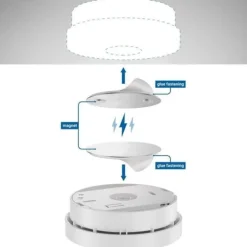 Outlet Rökdetektor Deleycon - MK3560 Rök- & Koloxiddetektorer