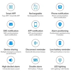WiFi Personligt Säkerhetslarm med Fjärrnotifikation, 130dB Hög Siren och LED-Lampa